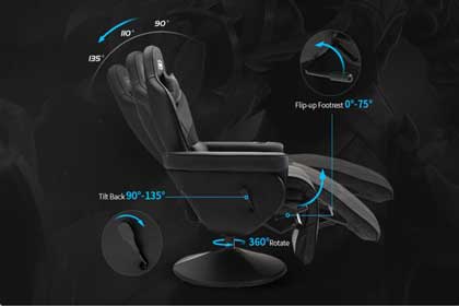 Ajustes y posiciones de confort de un sillón gamer SMax. Amazon. Muebles gamer.