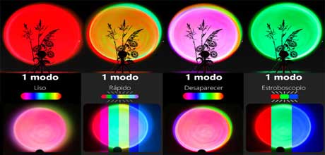 4 modos de luz del atardecer en tu proyector luces colores. Amazon. Muebles Gamer.