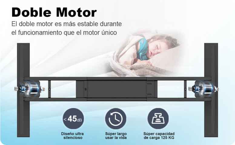 Doble motor del escritorio eléctrico ajustable MaideSite, más estable, más silencioso.
